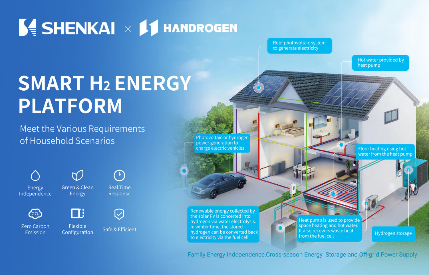 Shenkai Cordially Invites You to ADIPEC 2025(图4) Shenkai Cordially Invites You to ADIPEC 2025(图4)