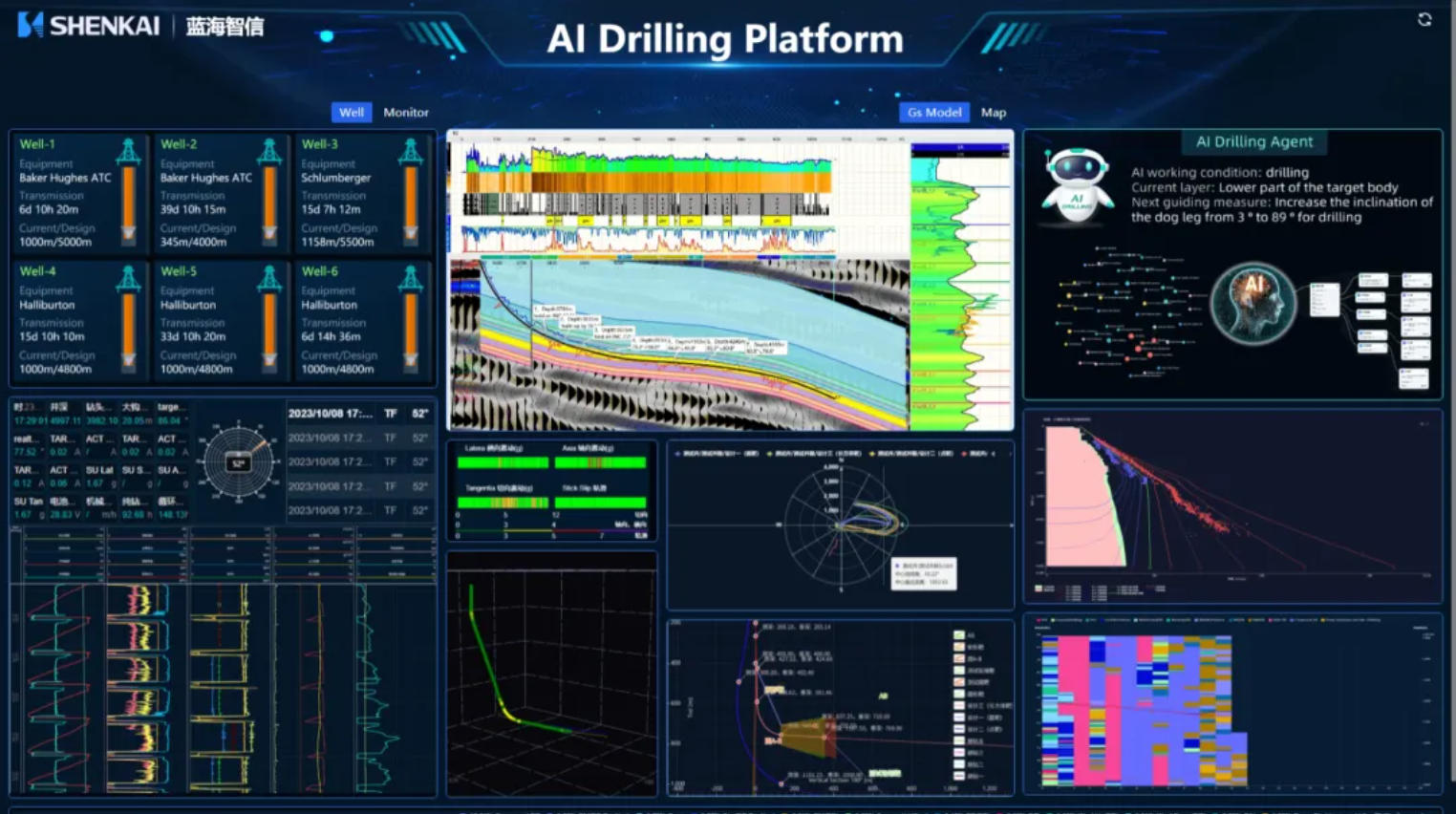 Empowering Drilling with an “Intelligent Brain” — Shenkai Blue Ocean Energy Technology Inc. (BOET) Launches the Groundbreaking “AI-Drilling” Cloud Platform and AI-Driven Drilling Decision-Making Syste(图1) Empowering Drilling with an “Intelligent Brain” — Shenkai Blue Ocean Energy Technology Inc. (BOET) Launches the Groundbreaking “AI-Drilling” Cloud Platform and AI-Driven Drilling Decision-Making Syste(图1)
