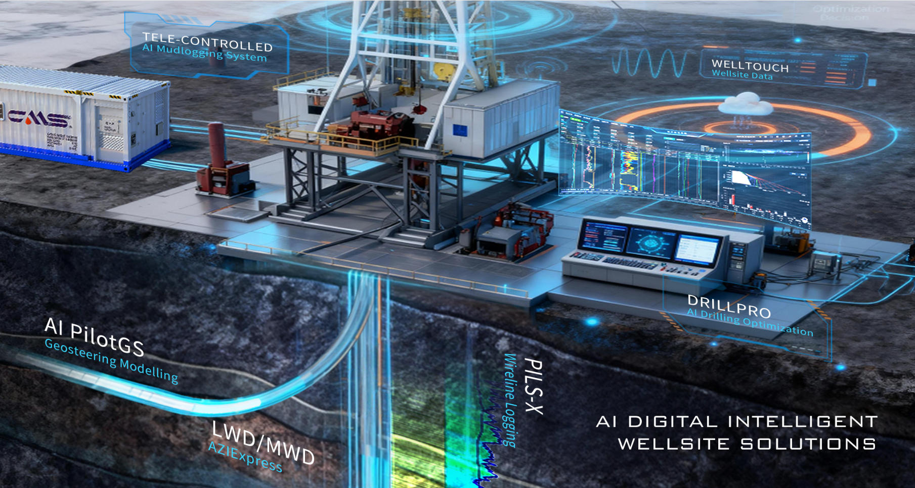 Empowering Drilling with an “Intelligent Brain” — Shenkai Blue Ocean Energy Technology Inc. (BOET) Launches the Groundbreaking “AI-Drilling” Cloud Platform and AI-Driven Drilling Decision-Making Syste(图7) Empowering Drilling with an “Intelligent Brain” — Shenkai Blue Ocean Energy Technology Inc. (BOET) Launches the Groundbreaking “AI-Drilling” Cloud Platform and AI-Driven Drilling Decision-Making Syste(图7)