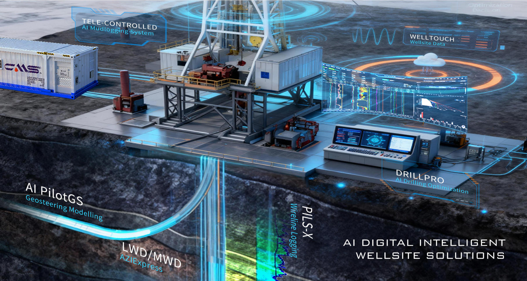 Focusing on Offshore Oil and Gas Equipment and Deepening the “AI + Oil & Gas” Strategy: Shenkai Successfully Completes Directed Share Placement(图2) Focusing on Offshore Oil and Gas Equipment and Deepening the “AI + Oil & Gas” Strategy: Shenkai Successfully Completes Directed Share Placement(图2)