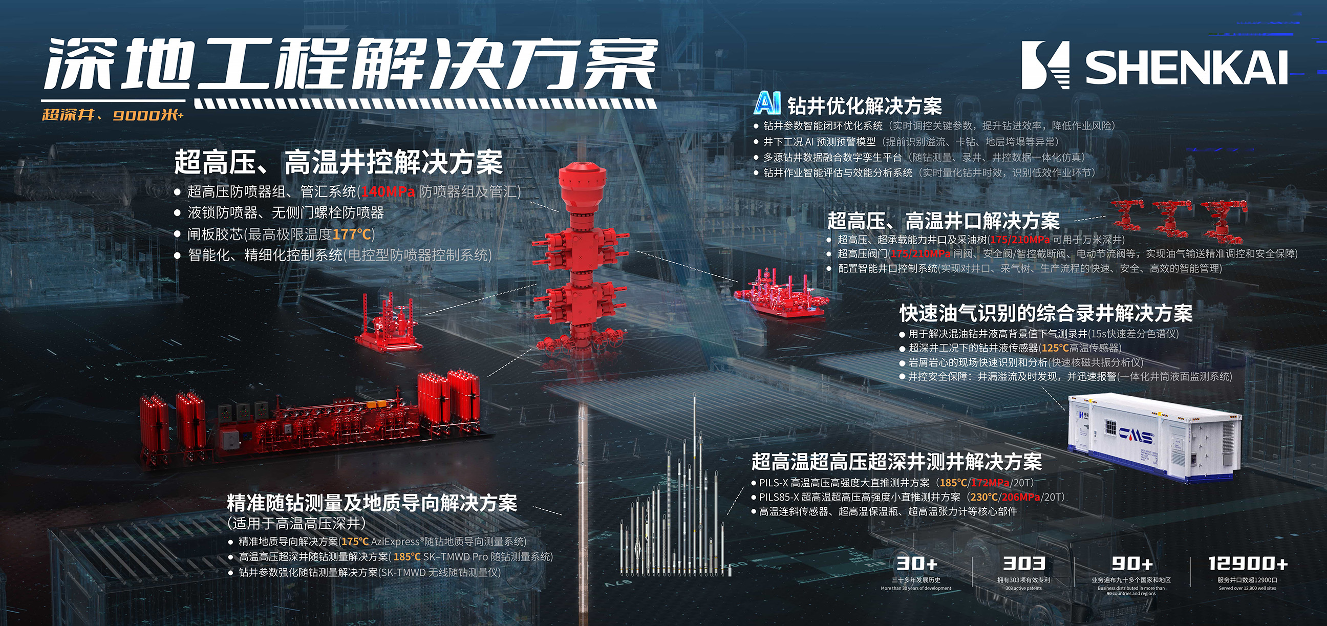 深耕中亚能源市场 | 神开亮相哈萨克斯坦国际石油展(KIOGE 2026)(图3) 深耕中亚能源市场 | 神开亮相哈萨克斯坦国际石油展(KIOGE 2026)(图3)